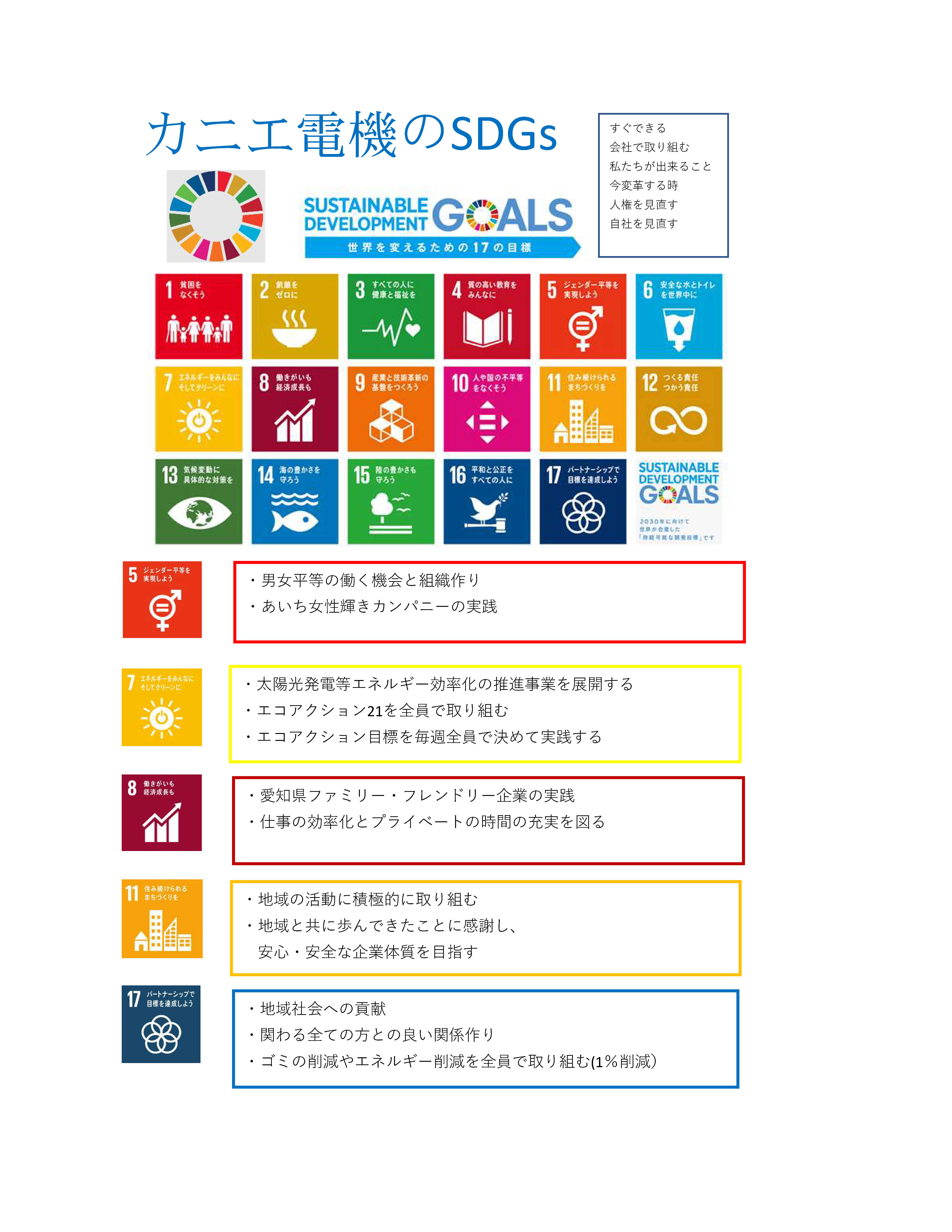 SDGs